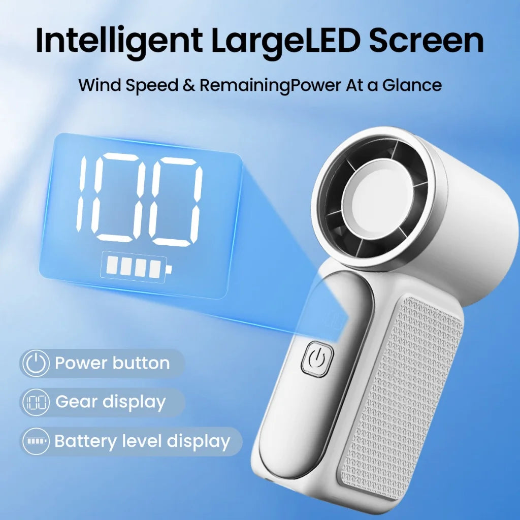 Mini Handheld Fan - Portable Turbo Fan with 100 Wind Speed, 3000mAh & Type-C, - Cooling Blower，Travel,R Cooling Device